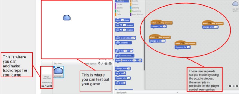 GalvinLC's tweet photo. Let Aidan P, gr 8, introduce @Scratch! He's coding a game for his 20% project!… https://t.co/AA0nUWYRX5 https://t.co/fhudCdeLEH