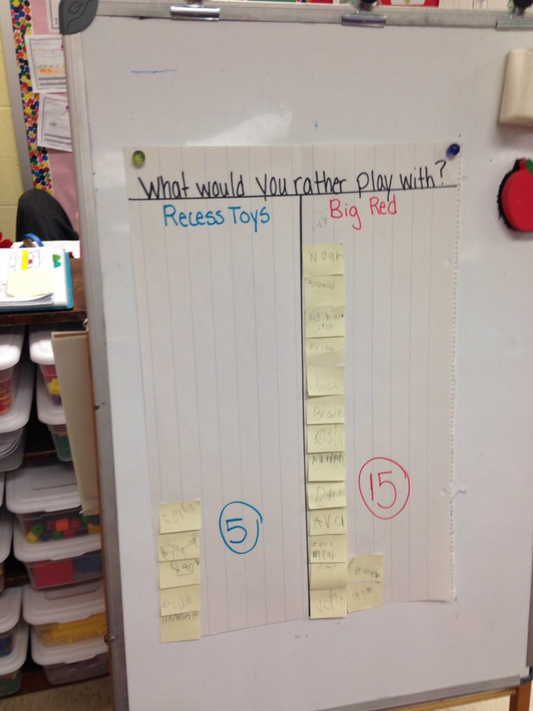 A4: we prefer recess equipment #BSESrecess