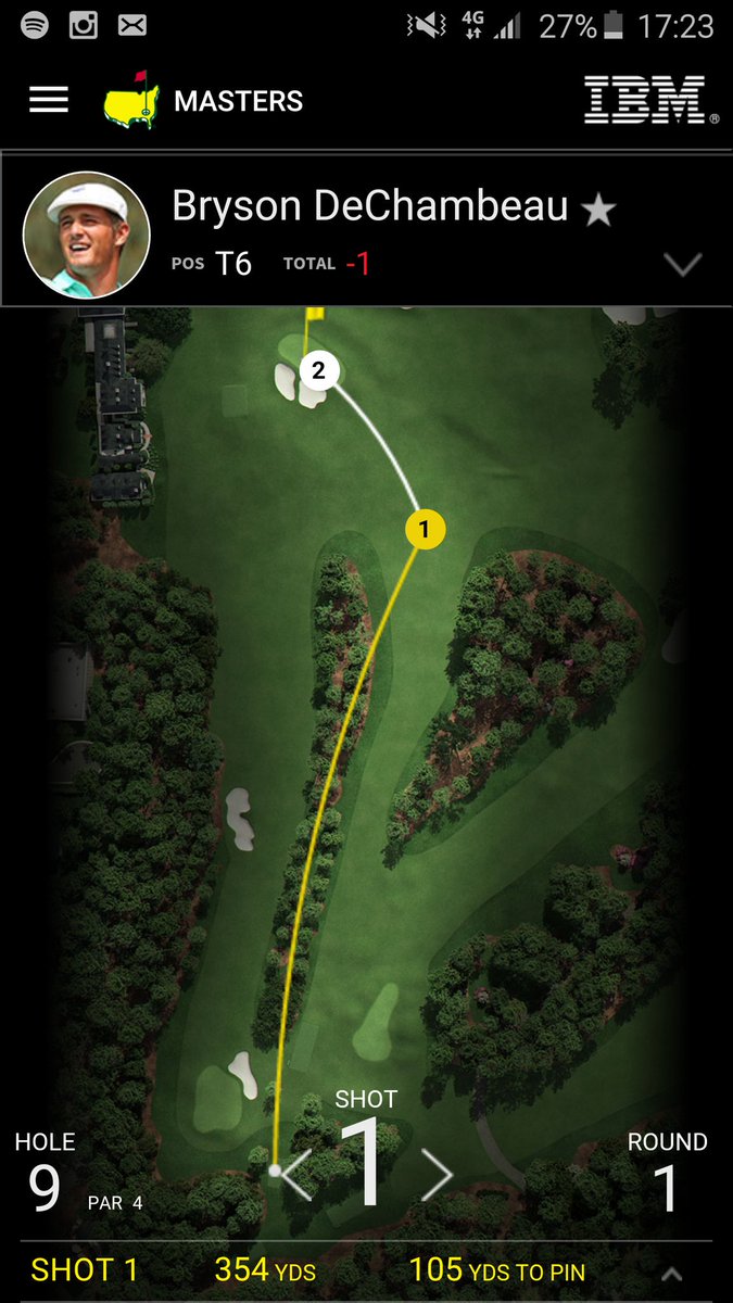 Mikeyotoole7's tweet photo. The new #Masters shot tracker is the business. @b_dechambeau gets it out there #Masters2016 https://t.co/3mJJWL3eaz
