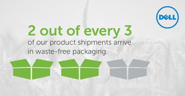 Dell's tweet image. Did you know, most of our systems ship in waste-free #packaging? Learn more: del.ly/6017Bc63P #LegacyofGood