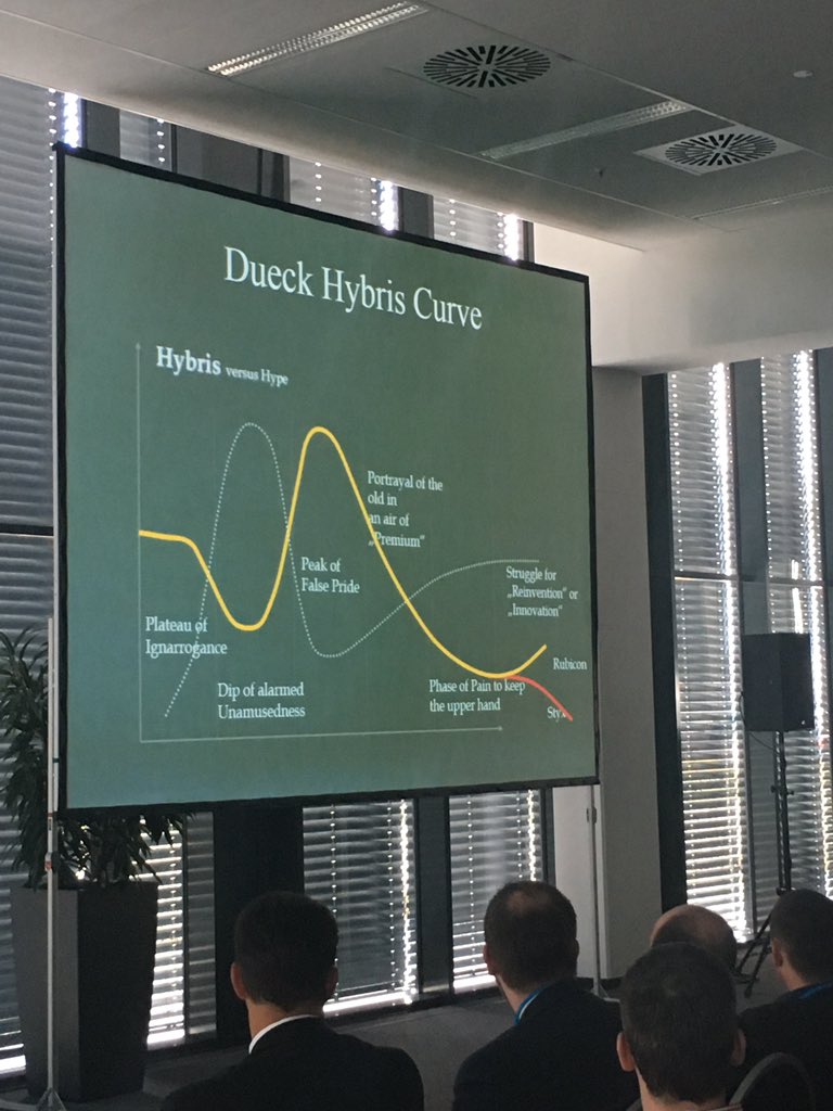 isa_mue's tweet photo. Gartners Hype Cycle à la Dueck.👌🤓 @wilddueck beim #bechtlecday über #Digitalisierung. Charmant-ehrlich wie immer. https://t.co/haxooMkWiz