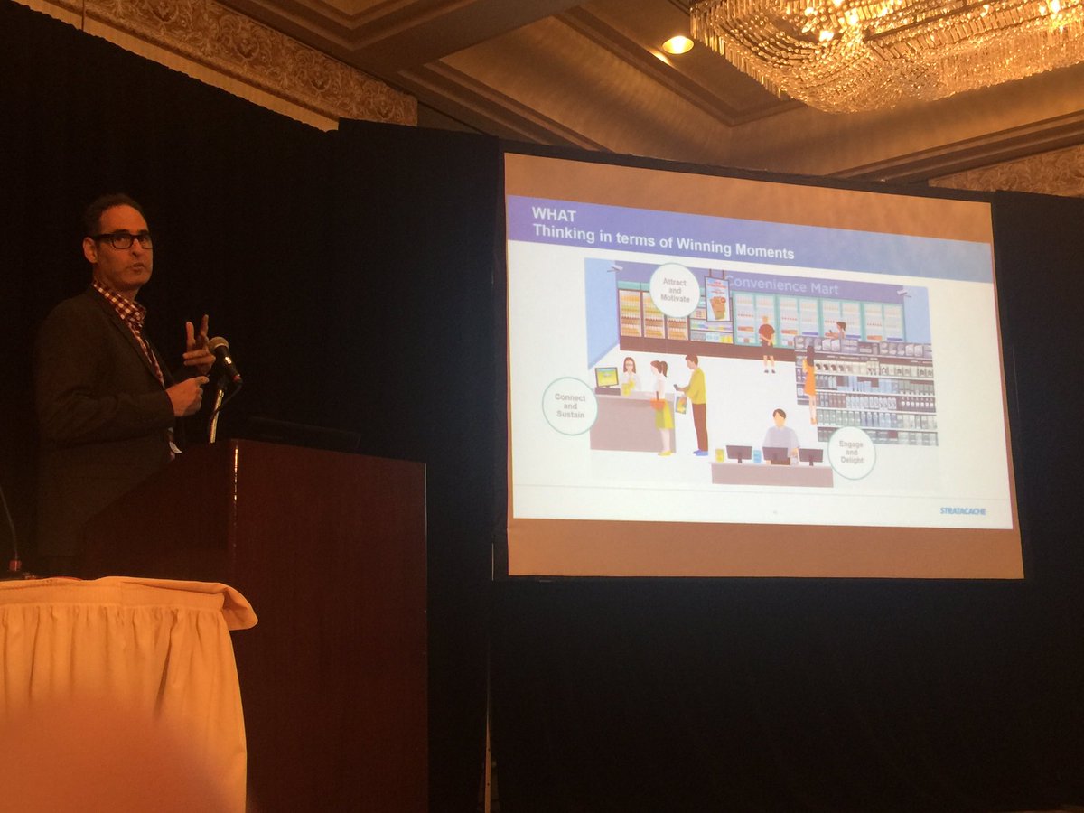 GoodsnCommerce's tweet image. Jonathan Rosen, Content Strategy and Creative Services @STRATACACHE at Smart-Tech Conference 2016. #shoppermarketing