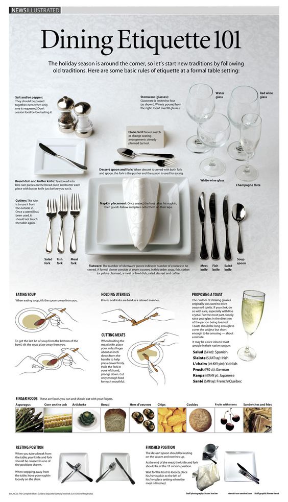WKUGordonFord's tweet photo. Do you know your Dining Etiquette? #etiquettelesson https://t.co/dZFOTmEfMG