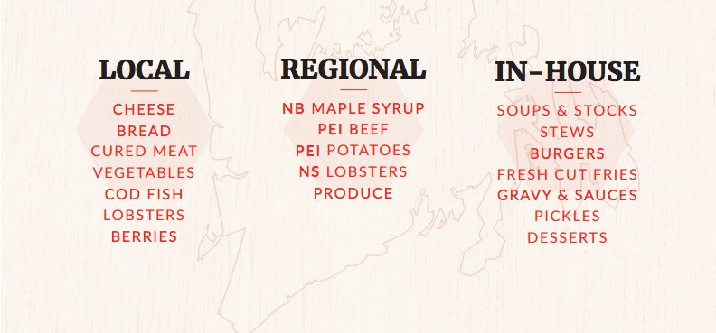BridieMolloys's tweet photo. Here we make an intentional effort to source &amp; serve local... We're #IntentionallyLocal. 🍽🍞🧀 @SUPERRANL #YYT https://t.co/9kah3IJI6m