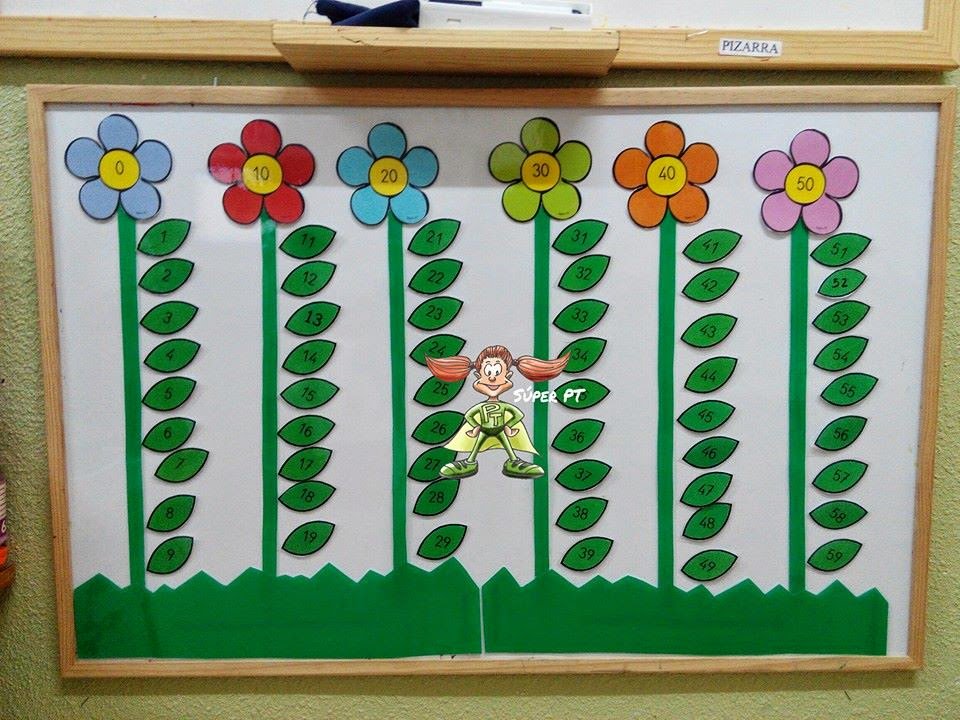 BlogSuperPT's tweet photo. Un jardín de flores, ¡una actividad ideal para este tiempo! #numeracion #matematicasdivertidas #abn https://t.co/BHkyXPnYZ4
