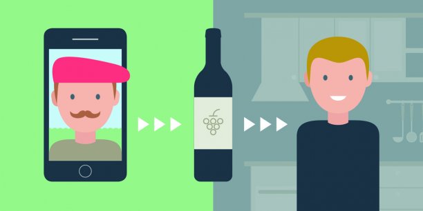 SenddoFr's tweet photo. WineTech: La nouvelle plateforme e-commerce pour les vignerons ? #Ecommerce #Wine #Website https://t.co/8H6NSMAiSR https://t.co/sZlGuHh3Pa
