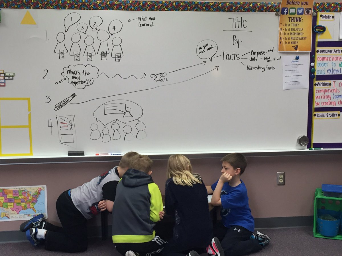 KaraJPaulson's tweet image. #collaboration in small groups to come up w/a #presentation about a specific #bodysystem 📖📝 #4Cs #johnstonlearns