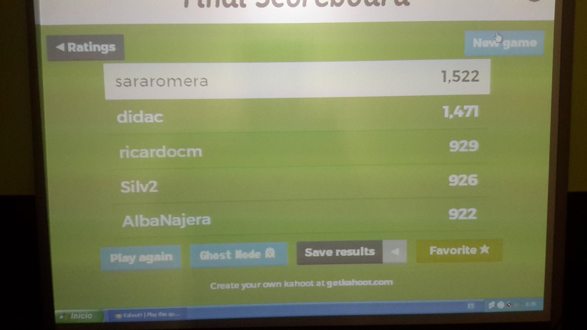 lc_pastor's tweet photo. De nuevo en la #LigaKahoot de @GetKahoot con #BA2D Hoy en el Top @pablod98 @DaniCee5 @alex_3198 @ricar998 y @Nei_16 https://t.co/OIqvSEtSXa