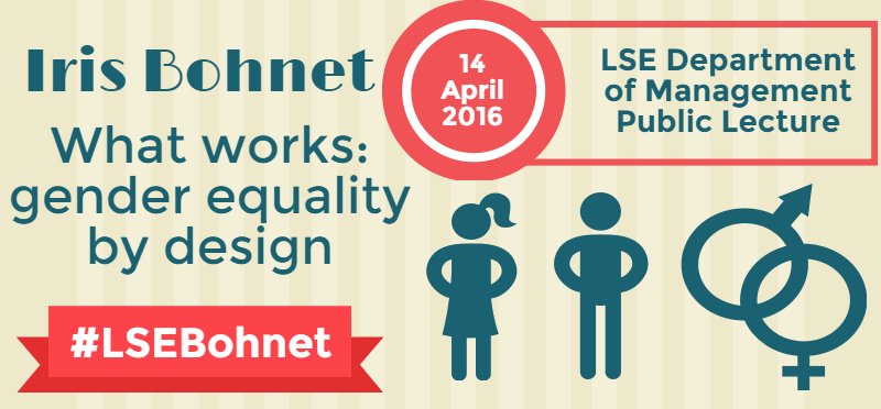 Thumbnail for What Works: gender equality by design