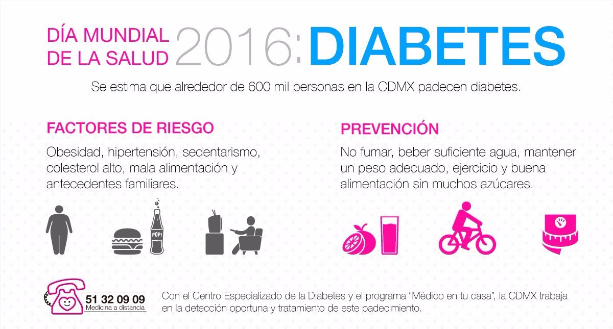GobCDMX's tweet photo. En el #DíaMundialDeLaSalud te compartimos recomendaciones para prevenir enfermedades como la diabetes. @S_SaludCDMX https://t.co/iI4krPpjIw