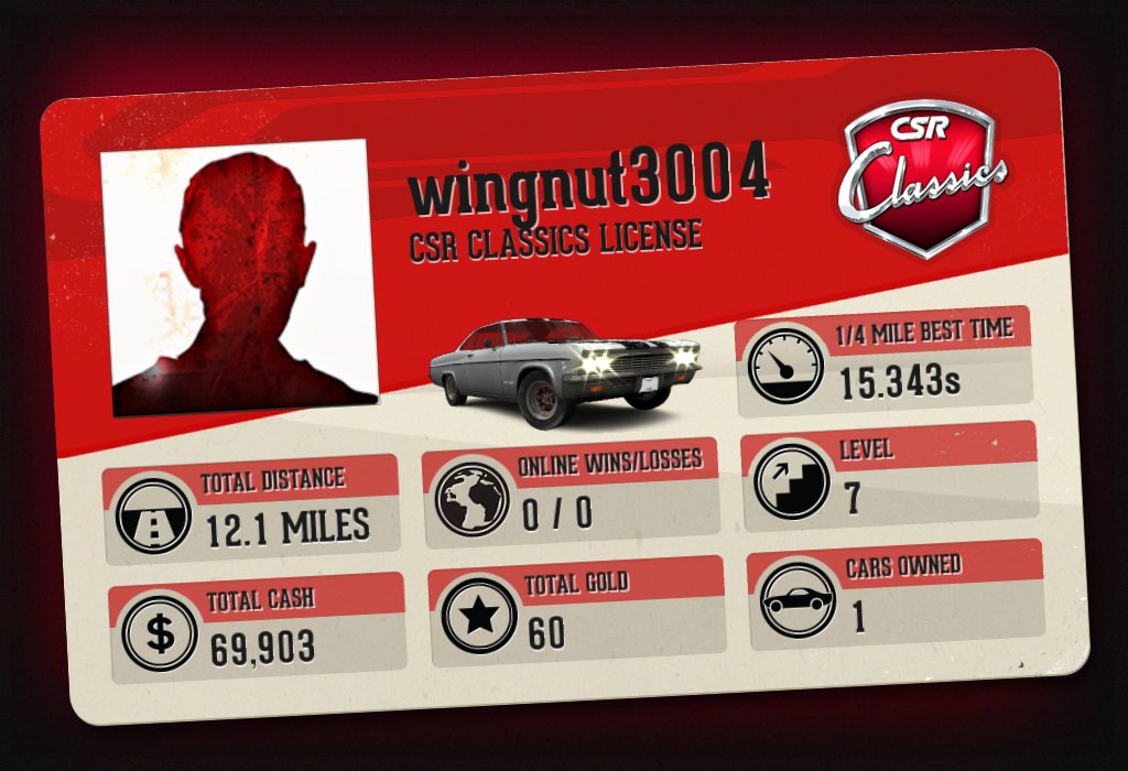 WingNut3004's tweet photo. Check out my stats in #CSRClassics. It's FREE! https://t.co/oClOZf40jK https://t.co/qRRLeM4lEo