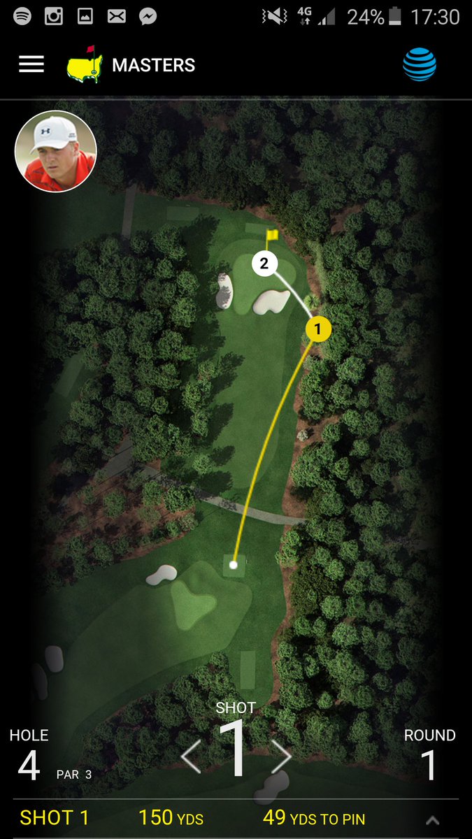 Mikeyotoole7's tweet photo. @JordanSpieth hit this lovely tee shot on 4 yet leads after 9 #Masters2016 https://t.co/Gi7TiVdwtv