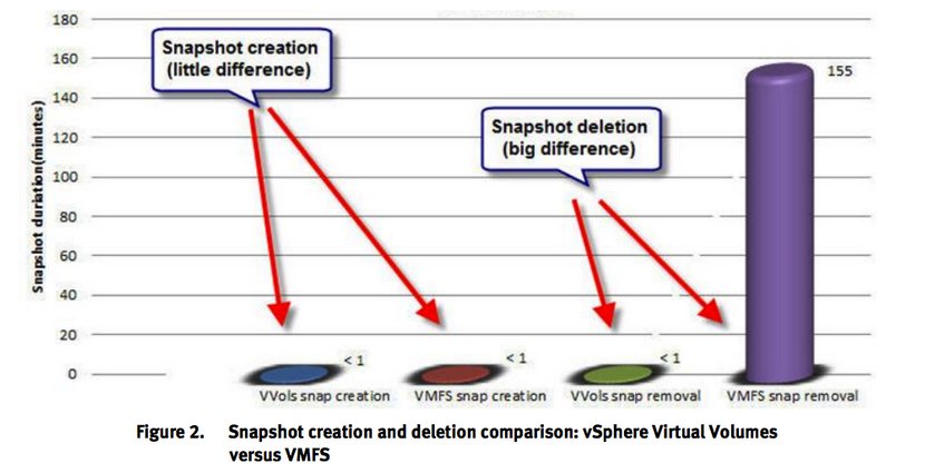 NexGen Storage tweet media