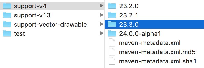 cyrilmottier's tweet photo. It looks like the Android support lib has just been bumped to 23.3.0. Changelog to come https://t.co/Oa7buauDBO https://t.co/FhW2kzvmg0