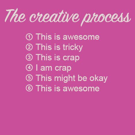 DesignRambles's tweet photo. The creative process has both ups and downs! Which level are you at today? #gettingstuck #designthinking #servicede… https://t.co/7TxSHciXhF