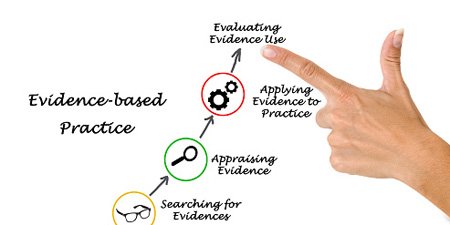 NACautism's tweet image. # 5 A Closer look - Evidence-based Practices. More: bit.ly/1RWZBZP  #AutismAwarenessMonth #ASD #autism #NSP