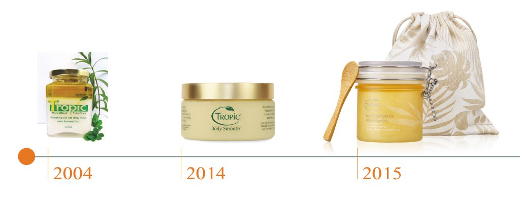 tropicwithtoria's tweet photo. A lot has happened to our founding product since 2004 #bodysmooth https://t.co/9N0HkeEfiJ