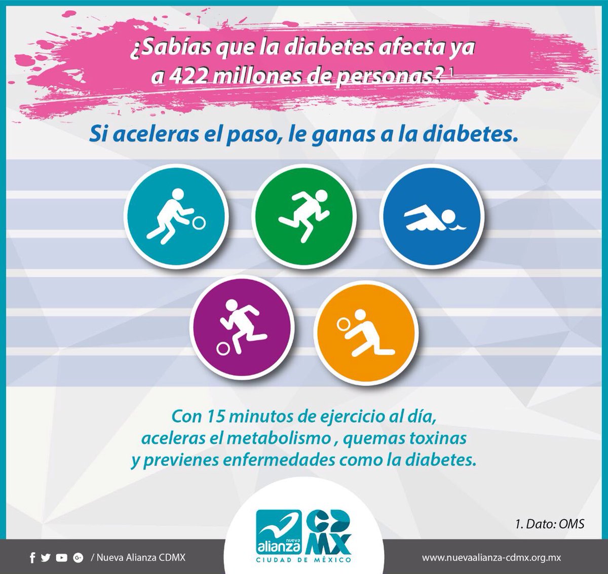 NAlianzaCDMX's tweet photo. ¡Por una vida productiva y feliz!#DíaMundialdelaSalud #diabetes https://t.co/YHNj5V6Is7