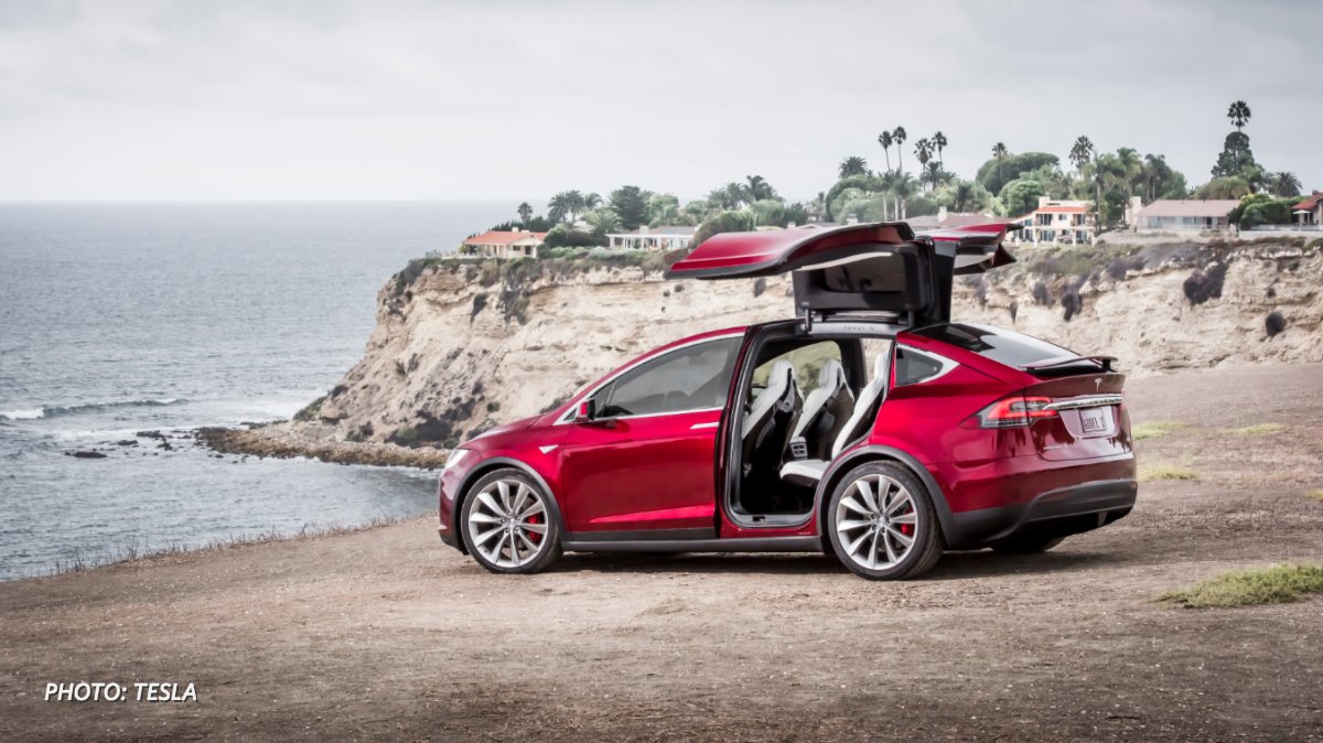 The Wall Street Journal On Twitter An Suv With Gull Wing Doors