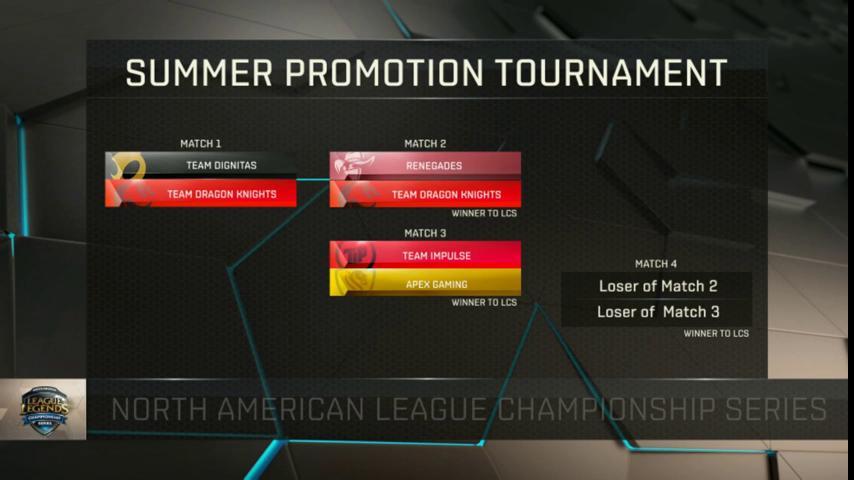 LoL Esports tweet media