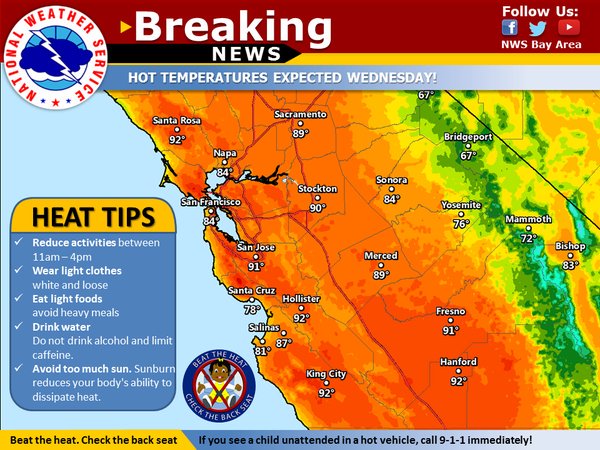 SFnewsnow's tweet image. Heat wave brings record temperatures to Bay Area dlvr.it/L0NWlc #sanfrancisco