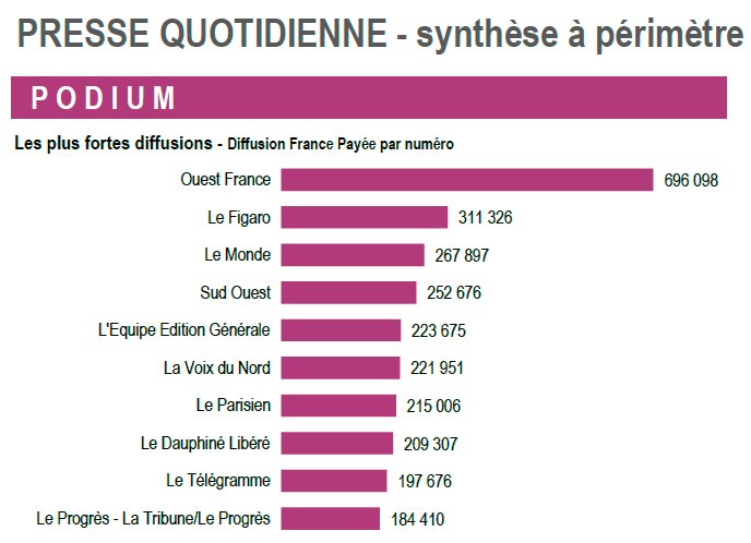 Cyril Petit tweet media