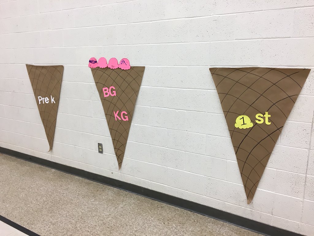 JodiRickels's tweet photo. April is Lakeview WIN WITH READING month. Theme:  I Read! You Read! We All Read for Ice Cream!! #solonstrong https://t.co/hEMsk3l831