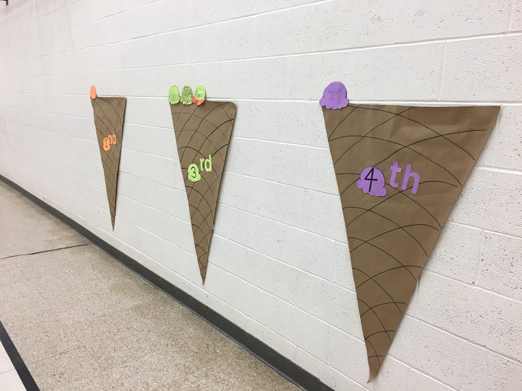 JodiRickels's tweet photo. April is Lakeview WIN WITH READING month. Theme:  I Read! You Read! We All Read for Ice Cream!! #solonstrong https://t.co/hEMsk3l831