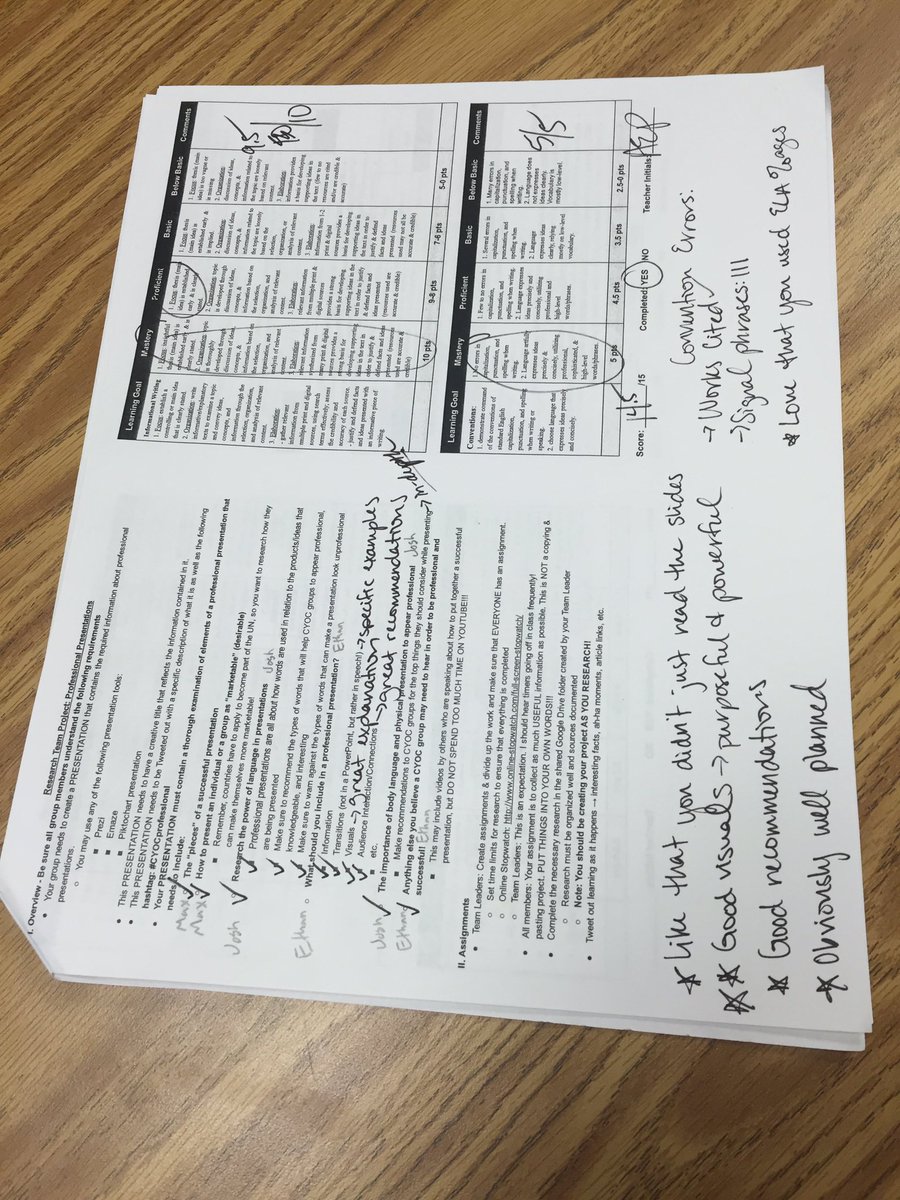 RTDelta's tweet photo. All mastery so far #mastery #creative #cyocprofessional #lvcyoc #cyoc https://t.co/c12e99XIqQ