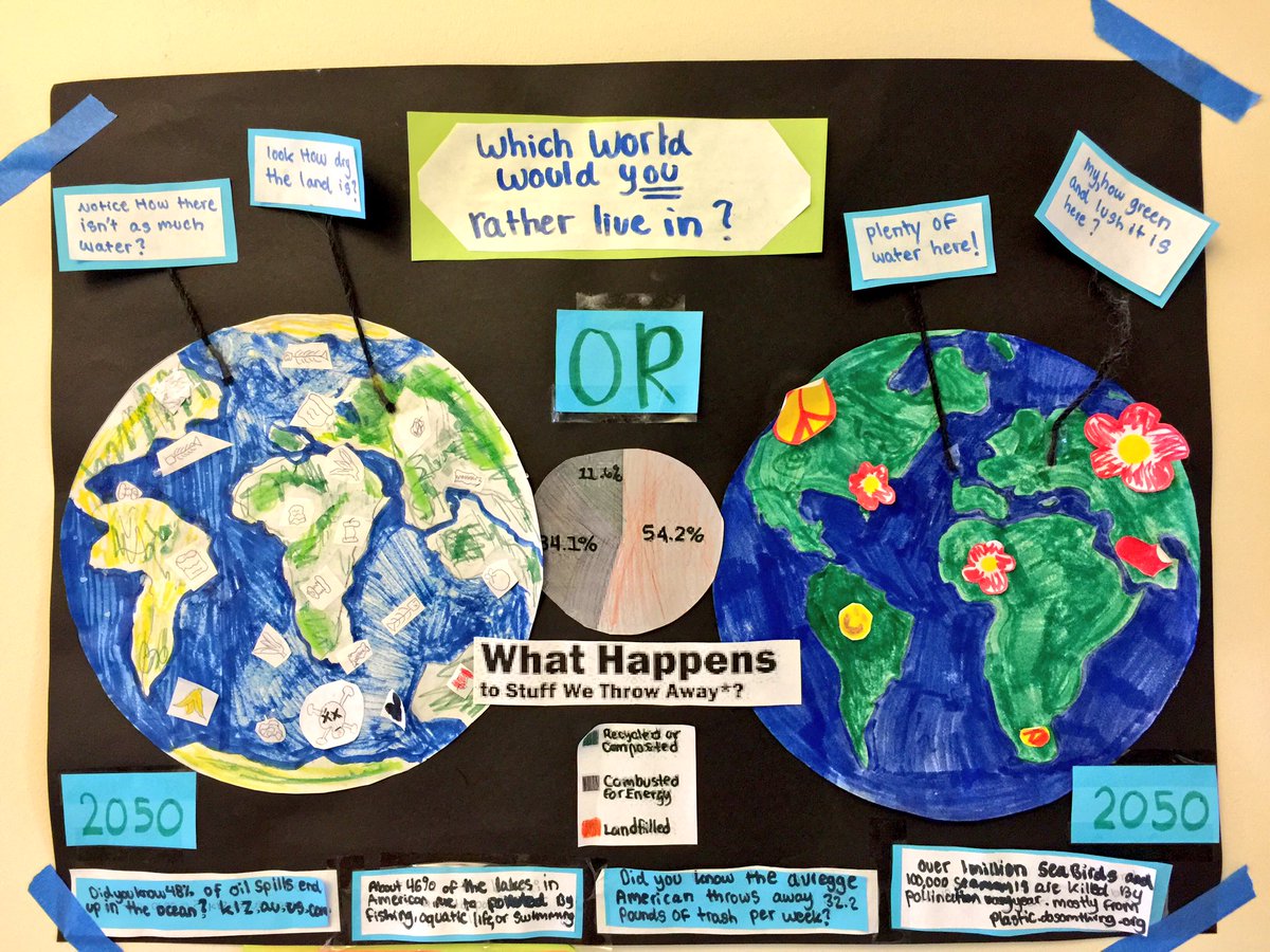 AnnieCrawley's tweet photo. Today marks more than 13,000 students I've spoken to about our #ocean Here's a peek into my morn #SPS #RefuseSUP https://t.co/RgnLEqMnWg