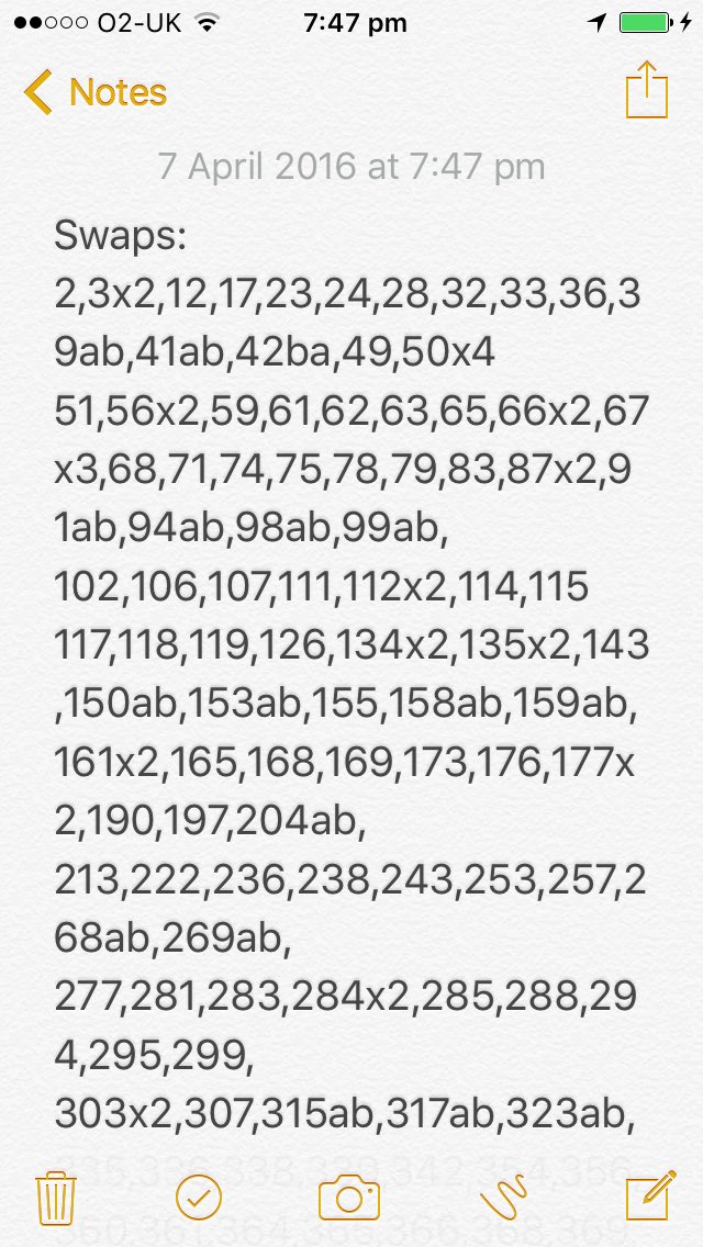 Fuzzzy_D's tweet photo. @StickerSwapEuro my swap list 😊 #gotgotneed https://t.co/JcTxkCOqpJ