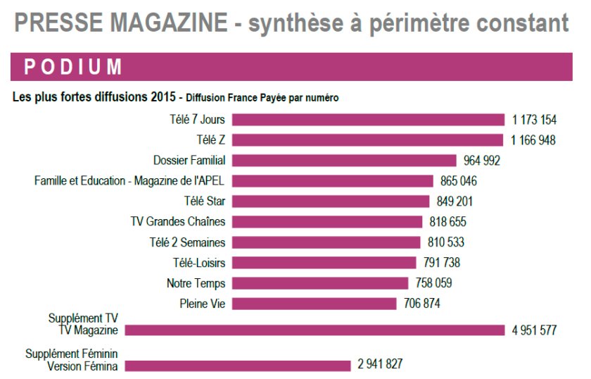 Cyril Petit tweet media