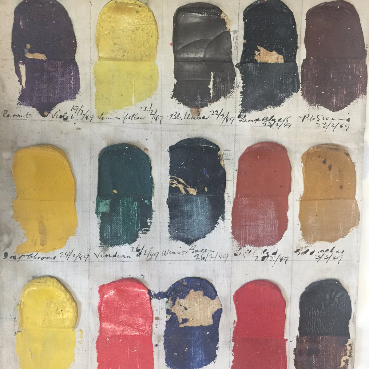bluebananna's tweet photo. Today was like a #science holiday. Helping out conservationists from @Tate with XPS analysis of oil paint swatches https://t.co/WoIWYZ9pb1