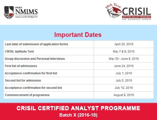 CCAPbuzz's tweet image. #Markthedates #CCAPBatchX #NMIMS #Testdates #finance #CRISIL #Jobs #hiring