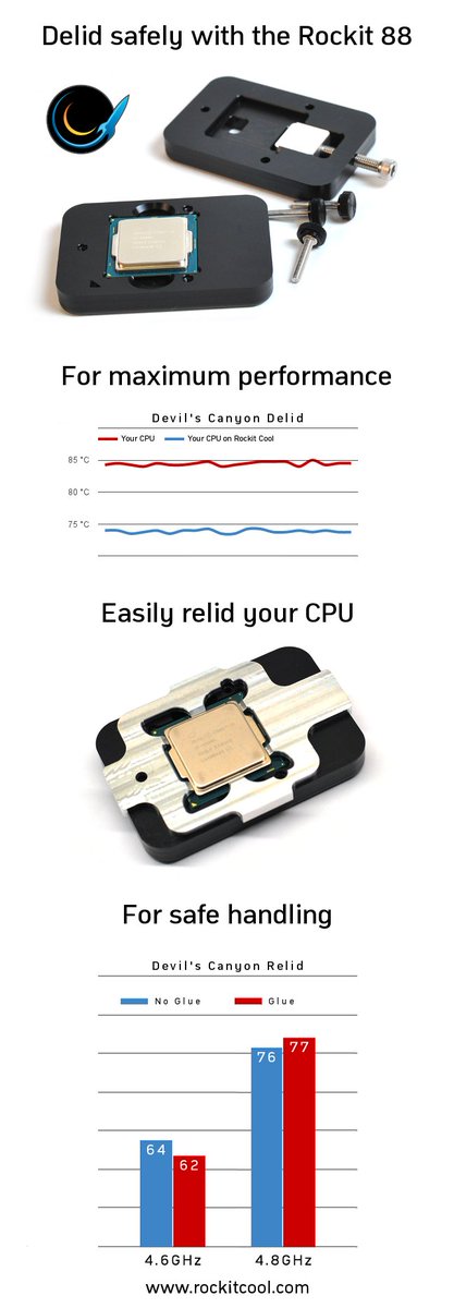 rockitcool_com's tweet photo. https://t.co/aVDivETJl1 #gaming #PC #Intel #aircooled #overclock #quadcore #pcgaming #overclockzone #custompc https://t.co/UX7c3hTe7n