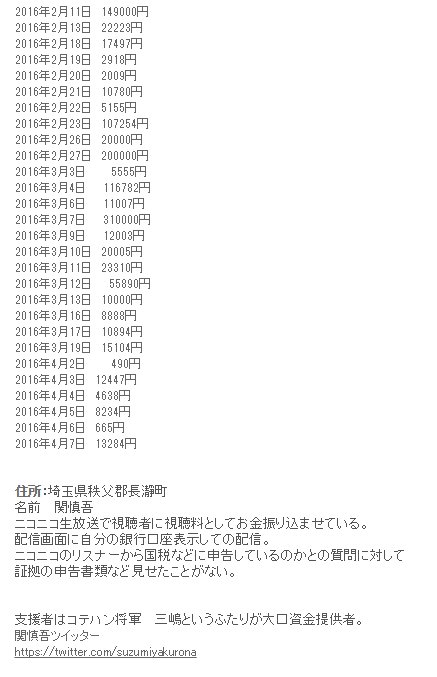 Sfまこちゃん5才 Menba555 Page 2 Twilog