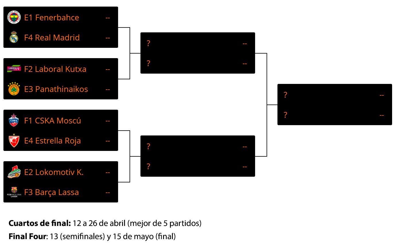 EUROLIGA - FC.BARCELONA - Temporada 2015-16 - Página 3 CfeO-H1W8AA2ZFD