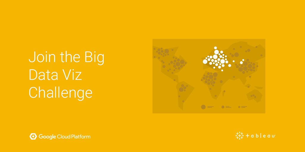GoogleCloudTech's tweet photo. We teamed up with @Tableau to find the next #BigDataChamp. Show us your data viz skills https://t.co/b1fLeBURNw https://t.co/fyRdFCMLxc