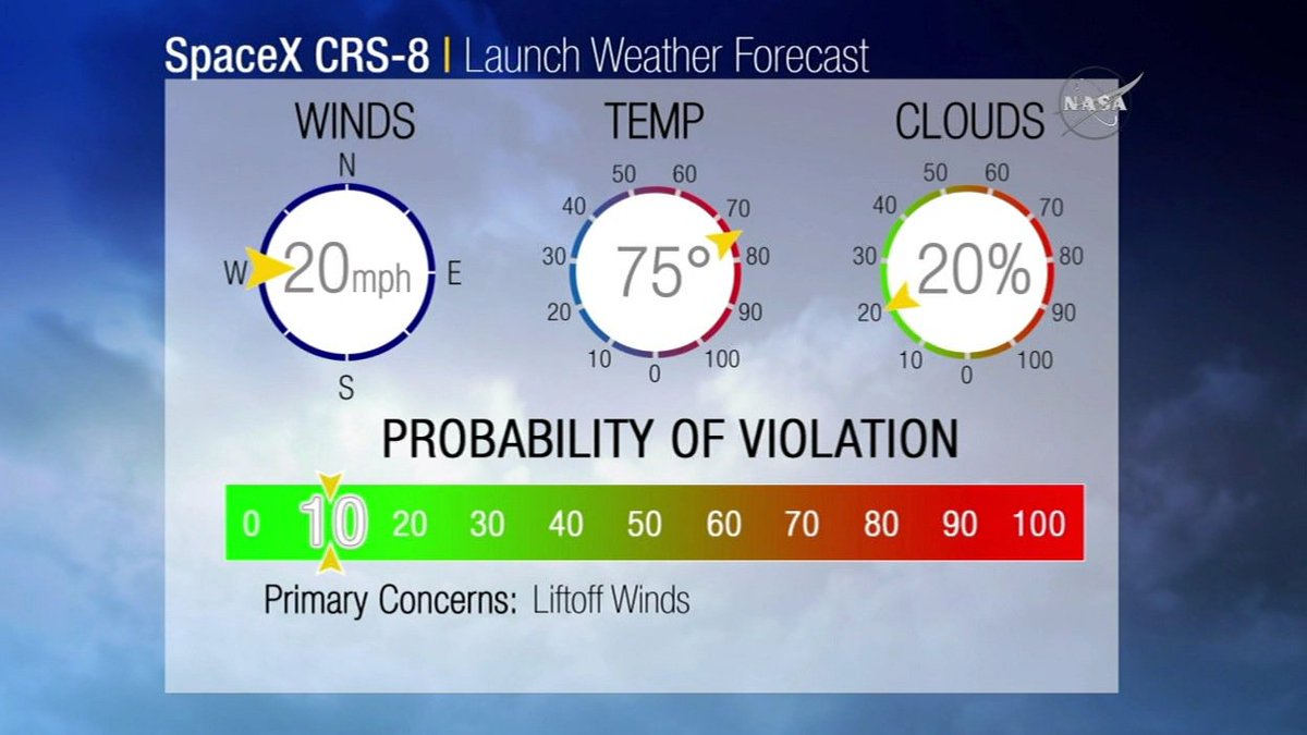 Spaceflight Now tweet media