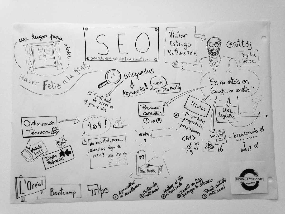 coti_mol's tweet photo. Documentación Gráfica de la charla #SEO por @rottdj cc @pablitux #DigitalAtTheCore https://t.co/iNU0ZpfyUk