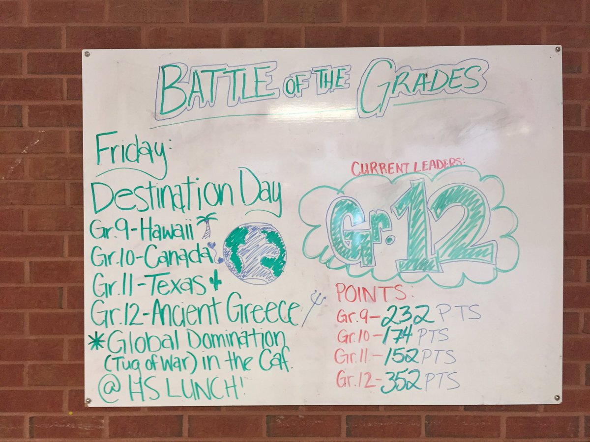 SPKStudCo's tweet photo. Tomorrow is our final day! Can anyone catch up to the grade 12s? #BOTG https://t.co/xACbI4Jxlj