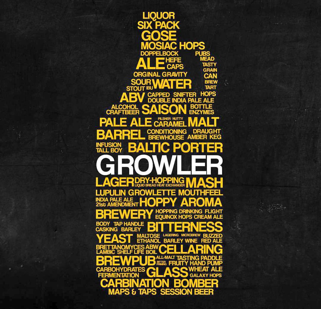 MapsandTaps's tweet image. Happy #NationalBeerDay! Here is a typography from our Co-founder Zach. #drinklocal #craftbeer #beergeek