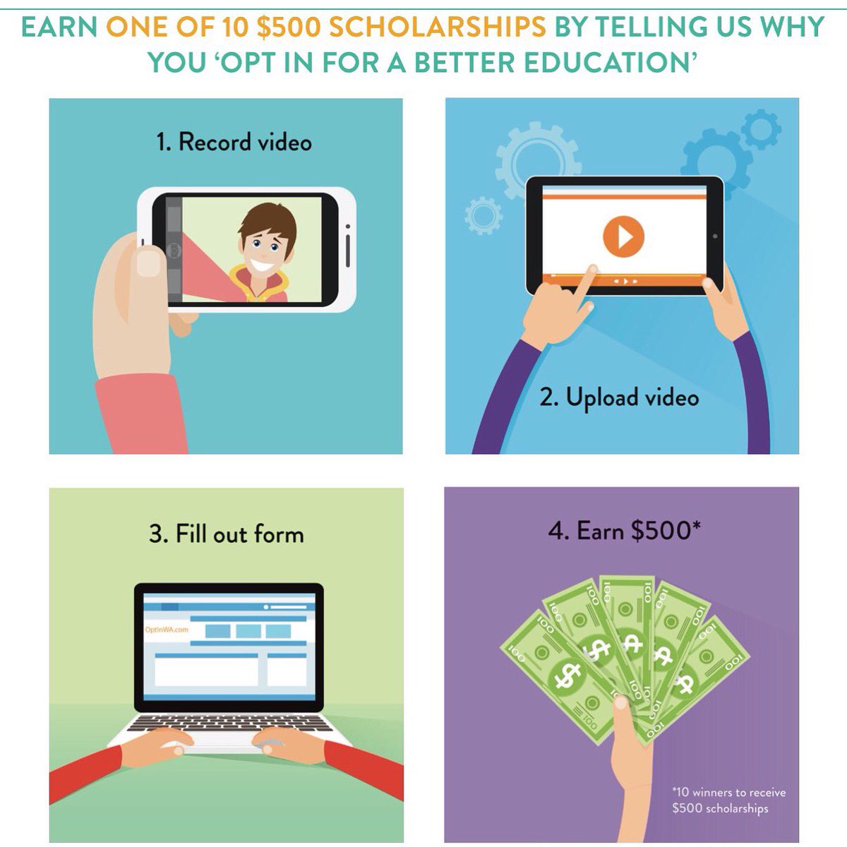 OptInWA's tweet image. WA HS students, follow these steps &amp;amp; enter. $500. Deadline is 4/15. OptInWA.com #WAedu