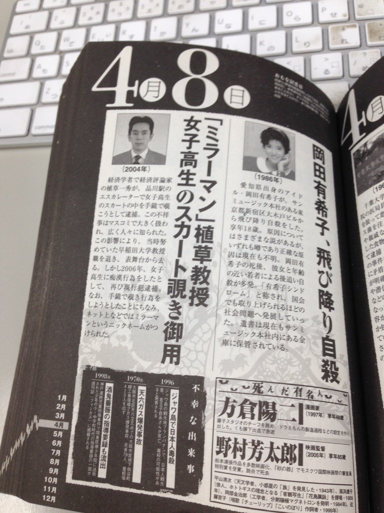 実話ナックルズ編集部 Twitterren 今日は岡田有希子の命日であり ミラーマン逮捕の日でもあるのか コアマガジン刊 ニッポン不幸カレンダー より T Co C6bb3pxthm 実話ナックルズ編集部 Twitterren 今日は岡田有希子の命日であり ミラーマン逮捕の日でもあるのか コアマガジン刊 ニッポン不幸カレンダー より T Co C6bb3pxthm