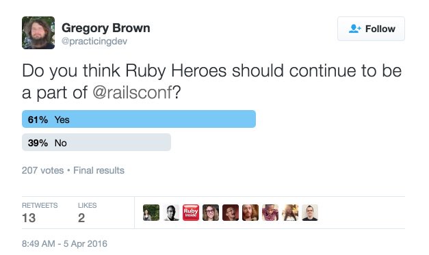 Ruby Heroes tweet media