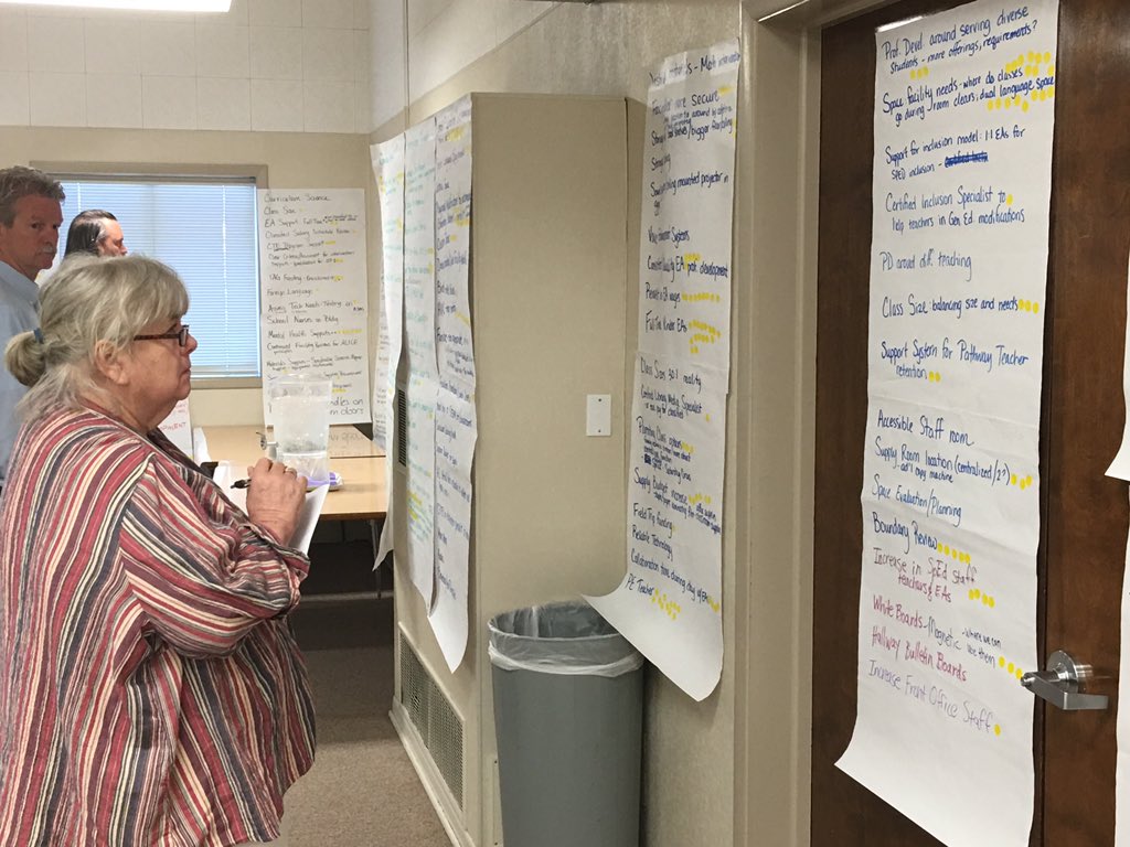 SpringfieldPS's tweet image. Budget Advisory Committee takes in staff lists of ways to reinvest in district. #InstructionalCore