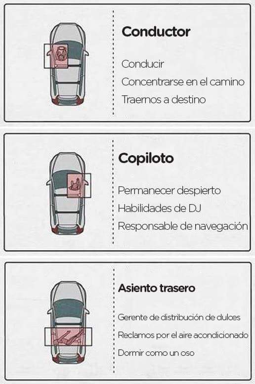 AutosyMas's tweet photo. Los Roles de cada quien en el auto. RT si tu familia es igual https://t.co/RTkwSPk3sd