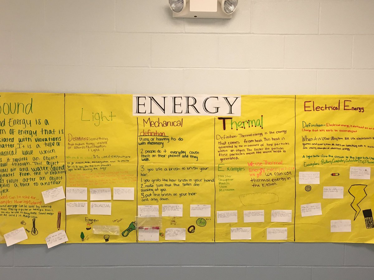 NISDMichael's tweet photo. 5th grade students sharing their learning through Science Walls. #NISDMichaelProud #ScienceTechNight https://t.co/t0sKmnVpaH
