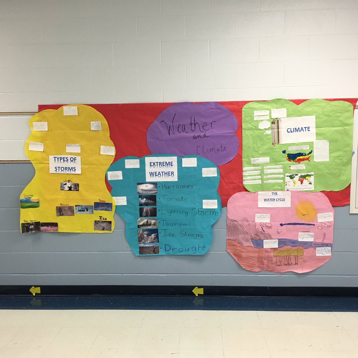 NISDMichael's tweet photo. 5th grade students sharing their learning through Science Walls. #NISDMichaelProud #ScienceTechNight https://t.co/t0sKmnVpaH
