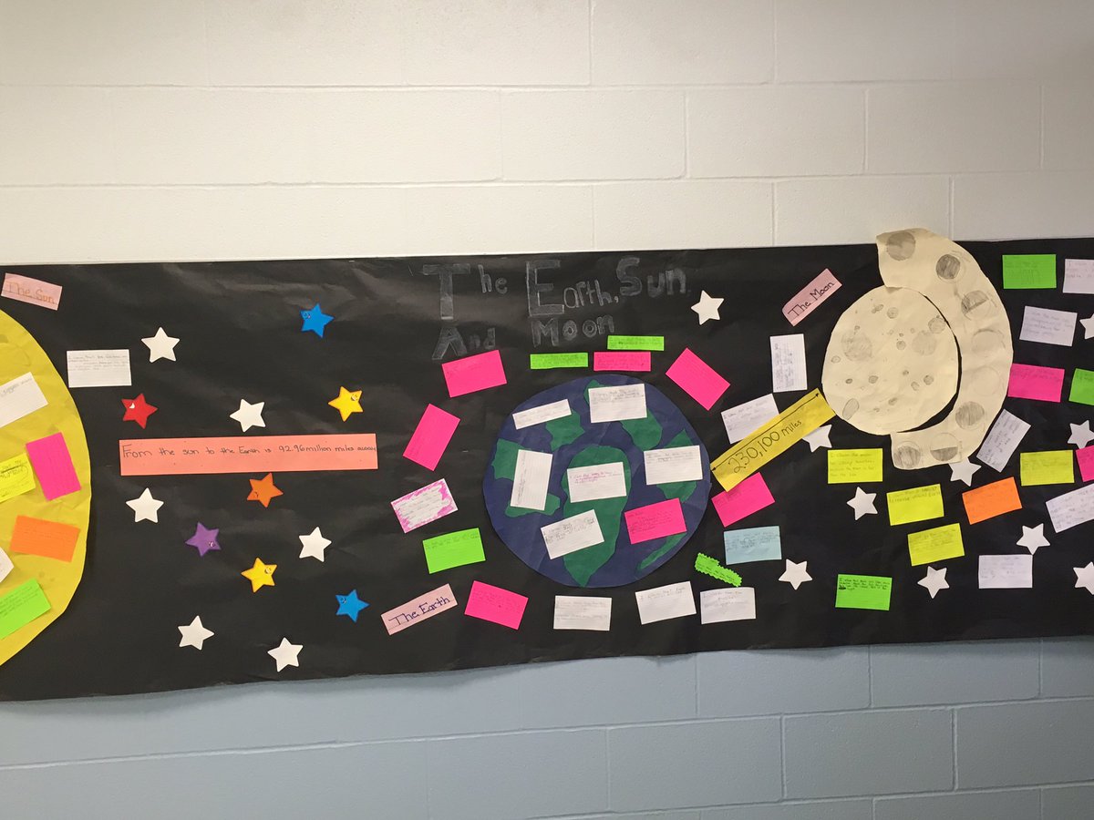 NISDMichael's tweet photo. 5th grade students sharing their learning through Science Walls. #NISDMichaelProud #ScienceTechNight https://t.co/t0sKmnVpaH